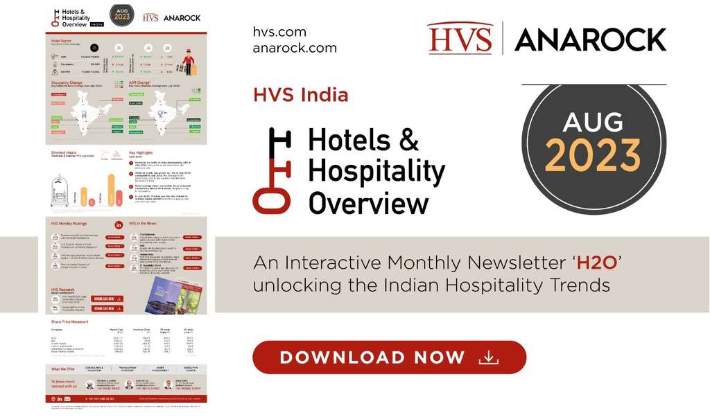 HVS ANAROCK Hotels & Hospitality Overview, August 2023— Source: HVS