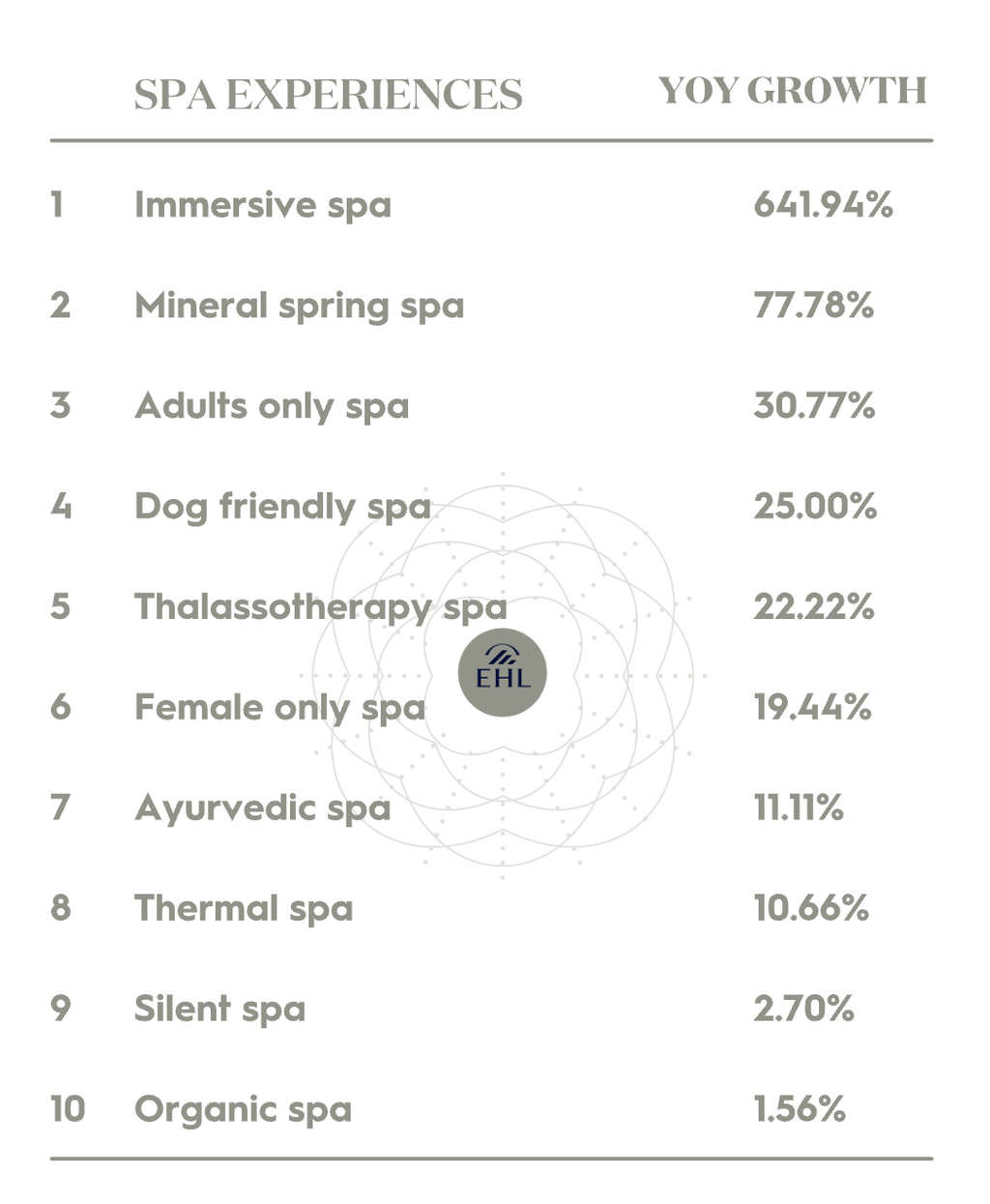 Spa Trends Treatments And Concepts To Look And Feel Great In 2024   Xxl 153163109 