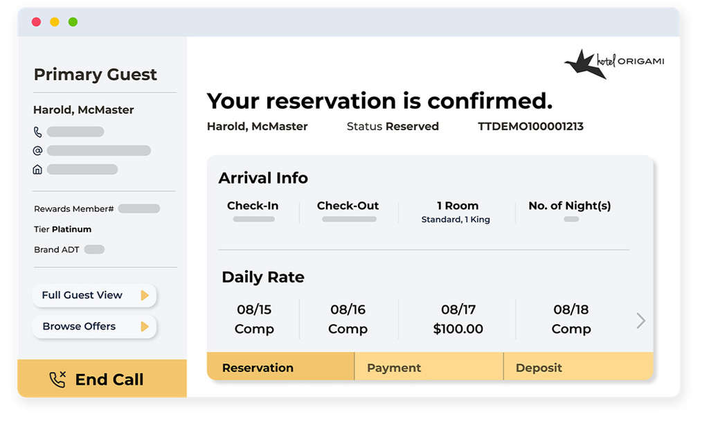 — Source: Cendyn™