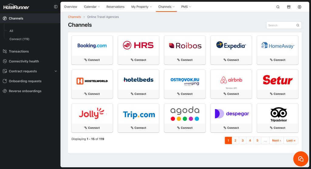 — Source: The University of Memphis | Kemmons Wilson School of Hospitality and Resort Management