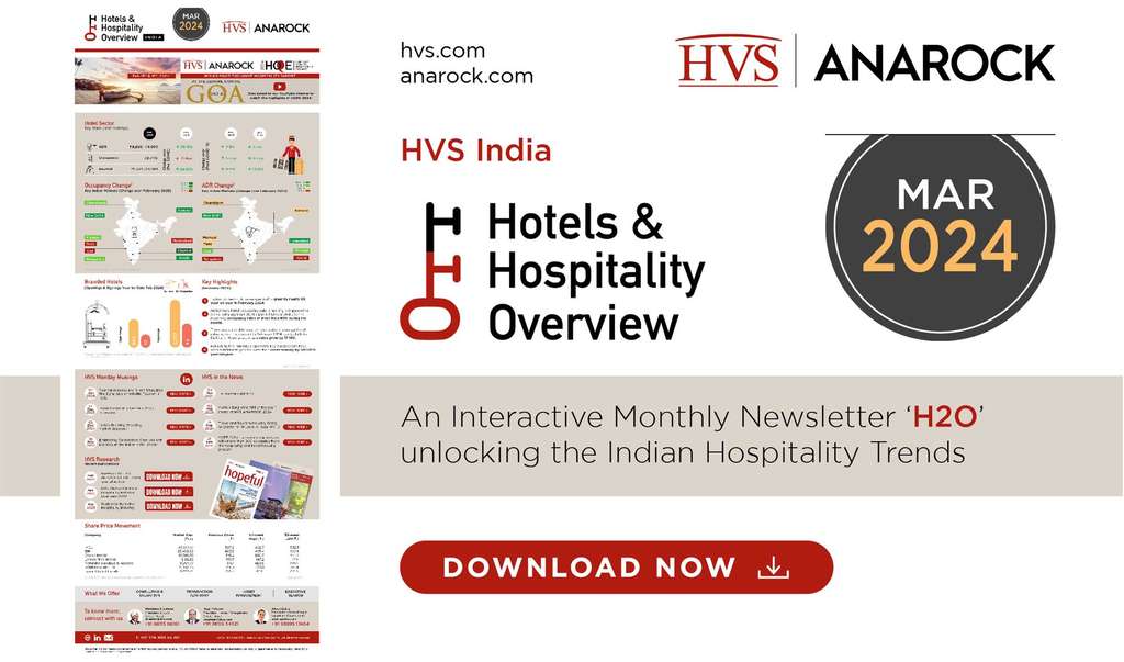 HVS ANAROCK Hotels & Hospitality Overview, March 2024— Source: HVS