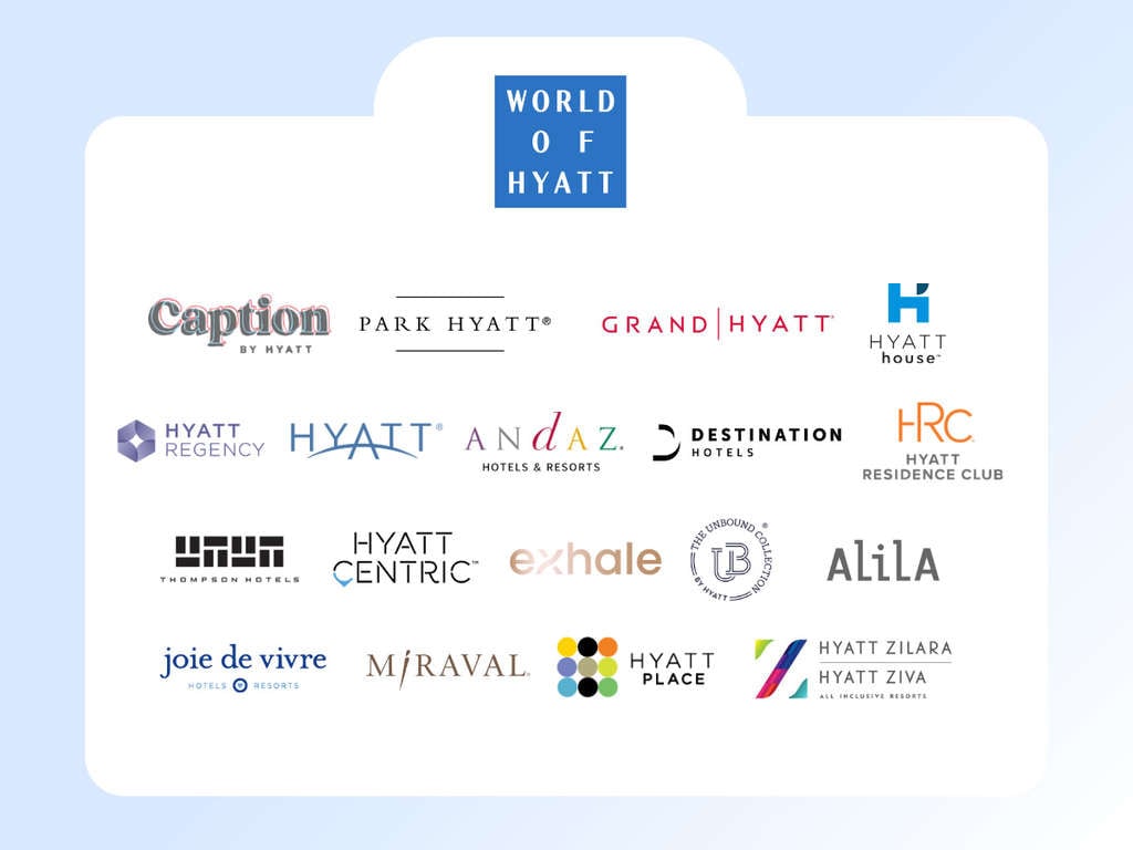 Hotel brands under the Hyatt hotel chain— Source: SiteMinder