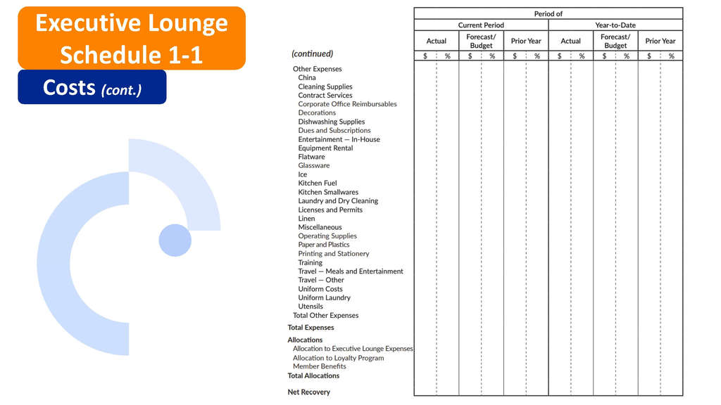 Figure 2— Source: HotStats Limited