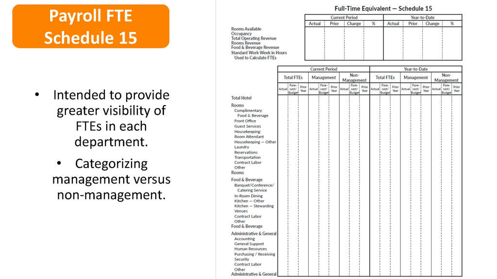 Figure 4— Source: HotStats Limited