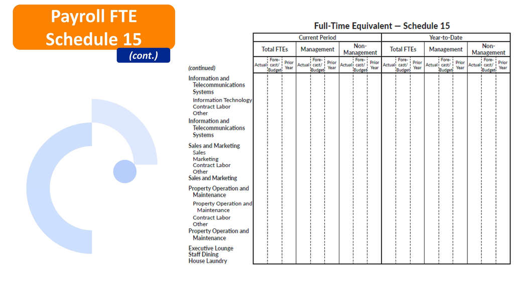 Figure 5— Source: HotStats Limited