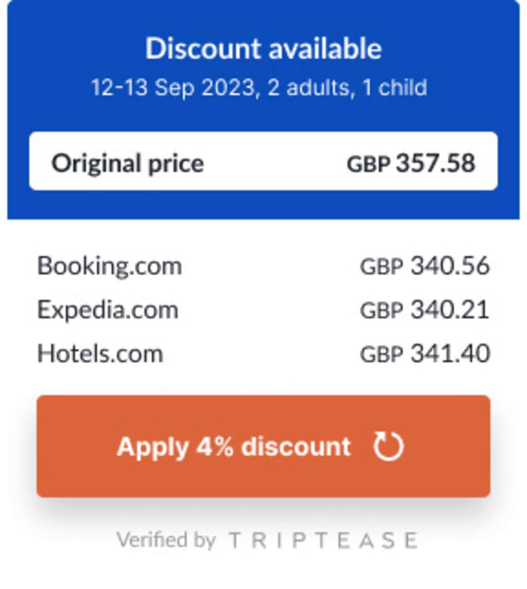 — Source: Triptease