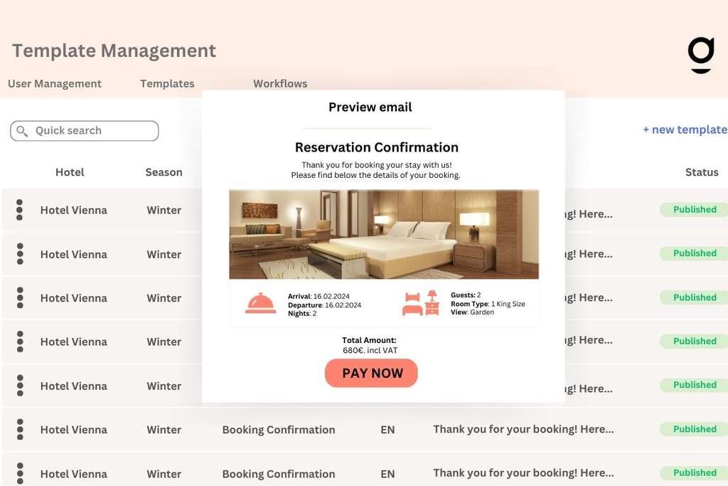 Reservation Management System