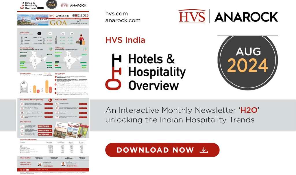 HVS ANAROCK Hotels & Hospitality Overview, August 2024— Source: HVS