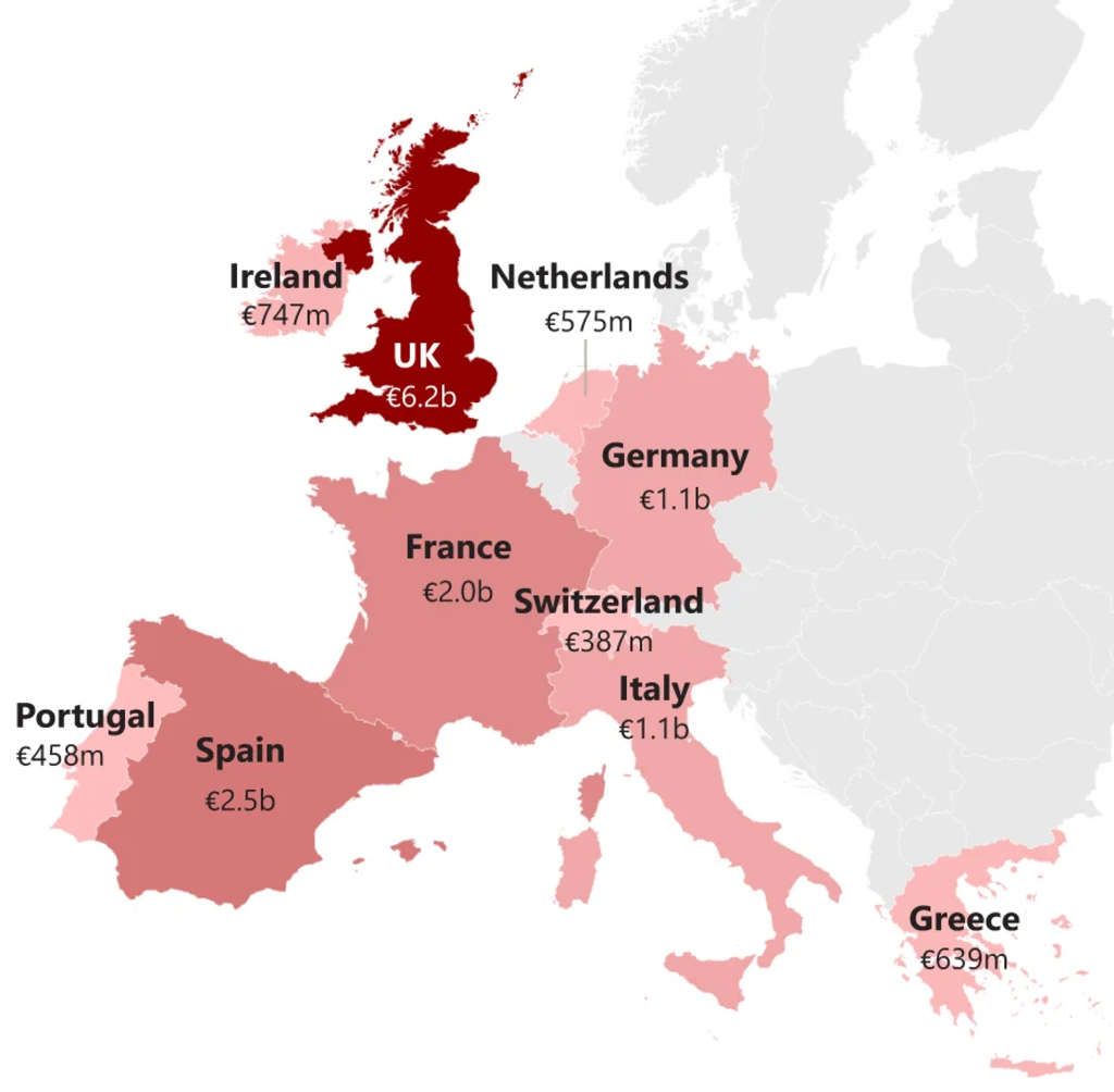 Source: HVS – London Office— Source: HVS